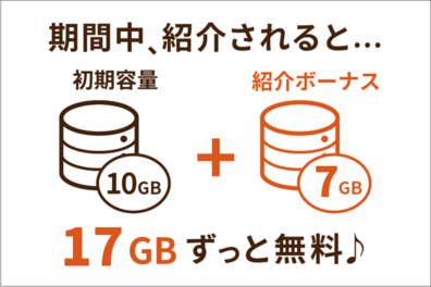 紹介された方 紹介された方