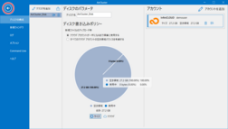 接続したクラスタを表示 接続したクラスタを表示